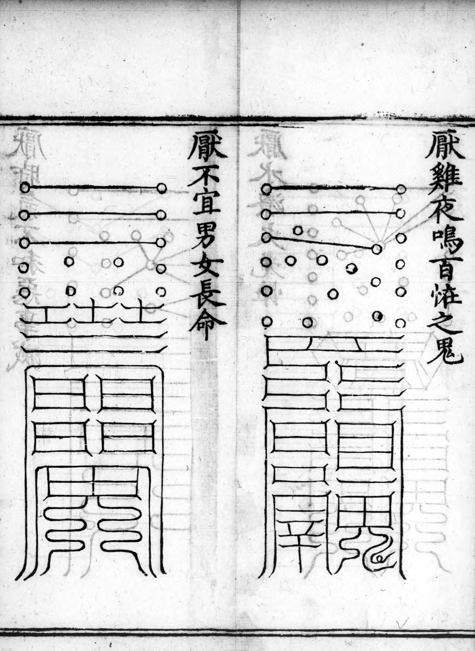 Talisman Captioned ‘Averting Unsuitable Conditions for Men and Women’s Longevity’ historical source page
