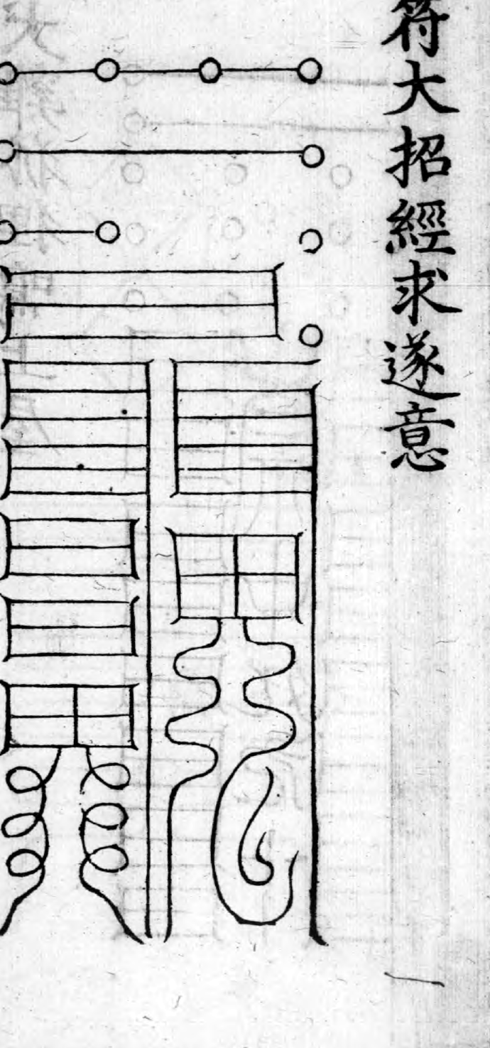 Petition-Fulfilment Talisman Captioned ‘Dazhao Jing’ historical talisman