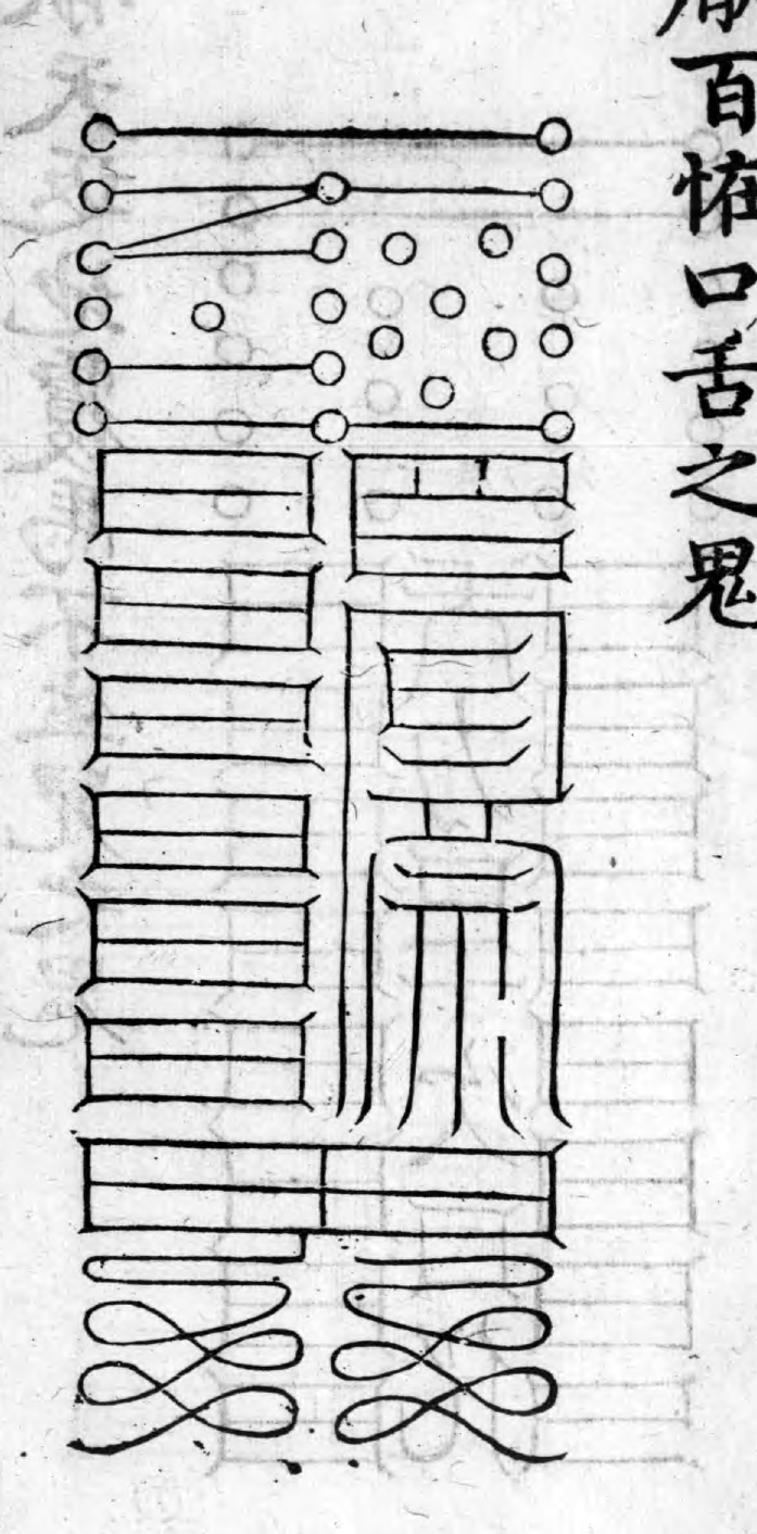 Talisman for Averting Strange Spirits and Verbal Disputes historical talisman