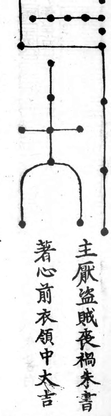 Talisman for Averting Thieves and Night-Time Harm historical talisman